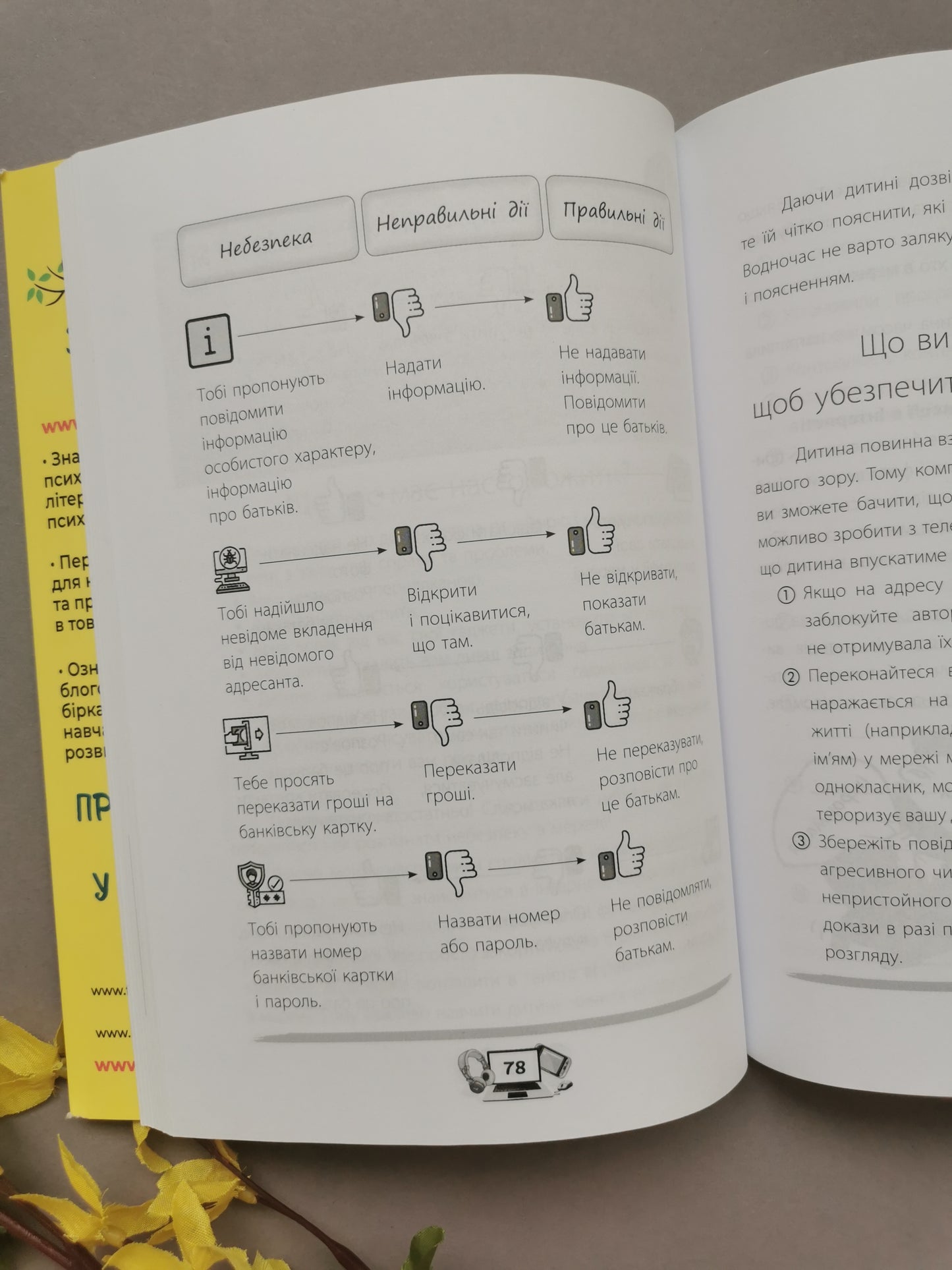 Діти та ґаджети. Секрети розумного спілкування