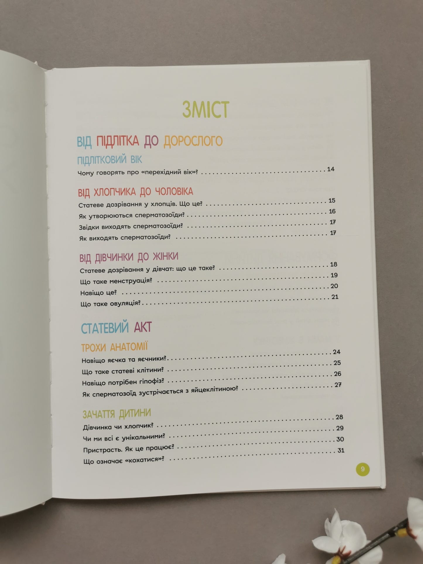 Енциклопедія статевого життя 10-13 років