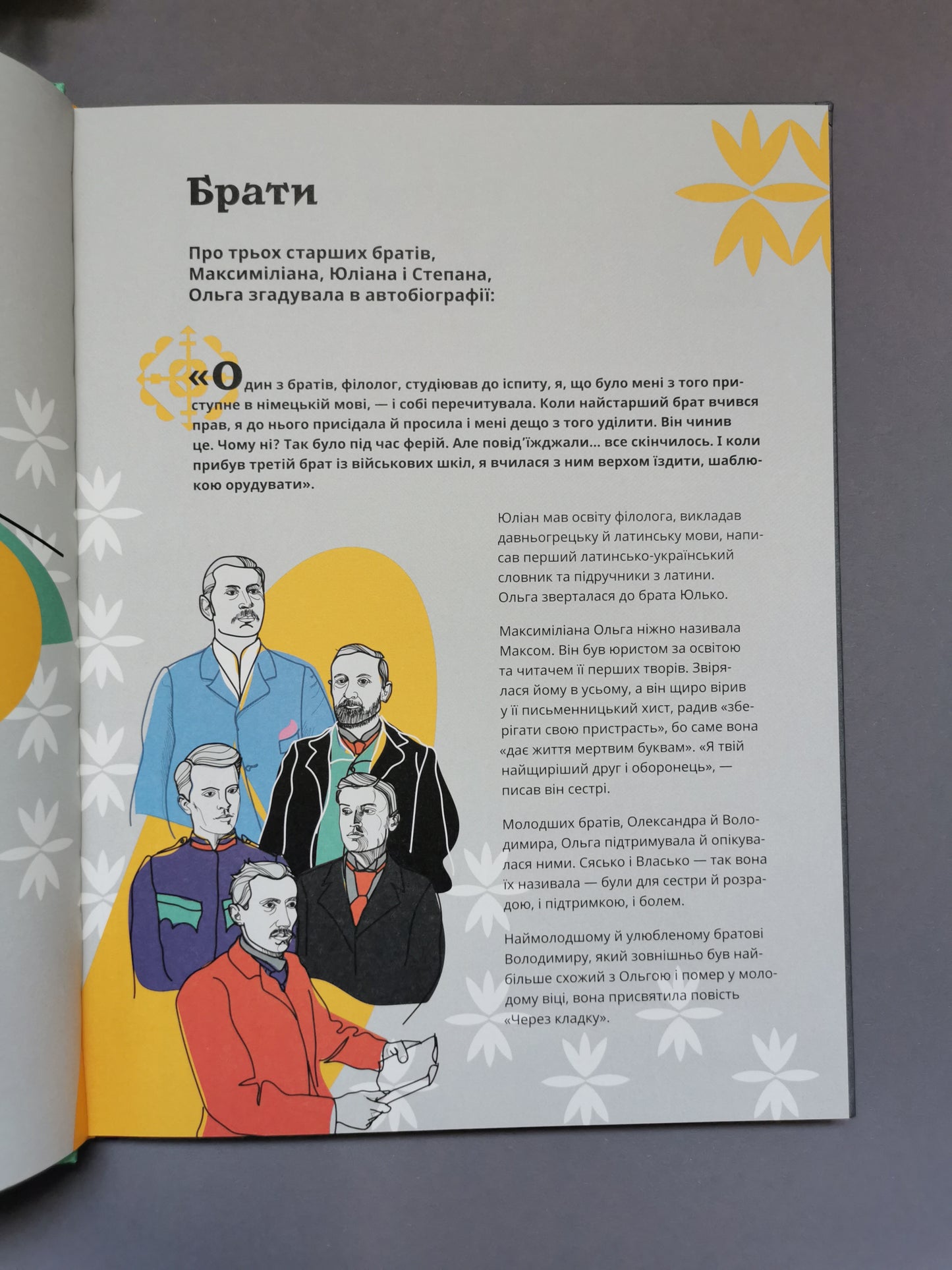 Кобилянська від А до Я