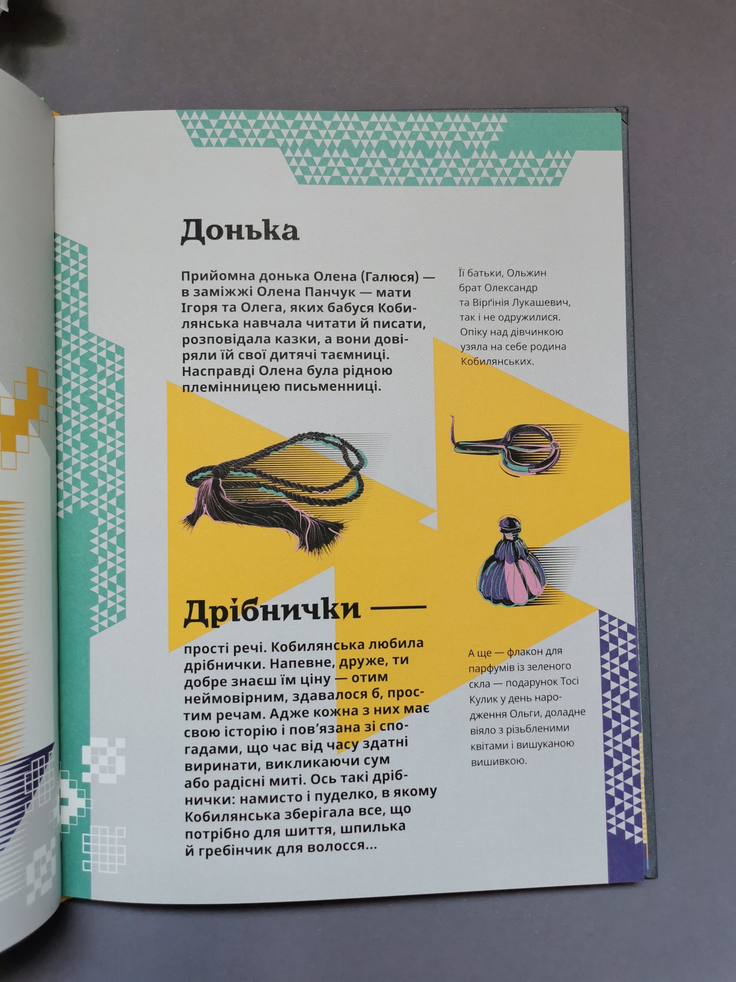 Кобилянська від А до Я