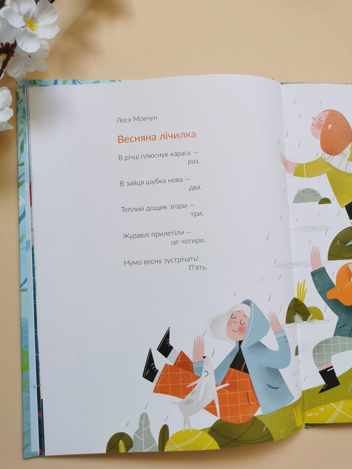 Весняні віршики