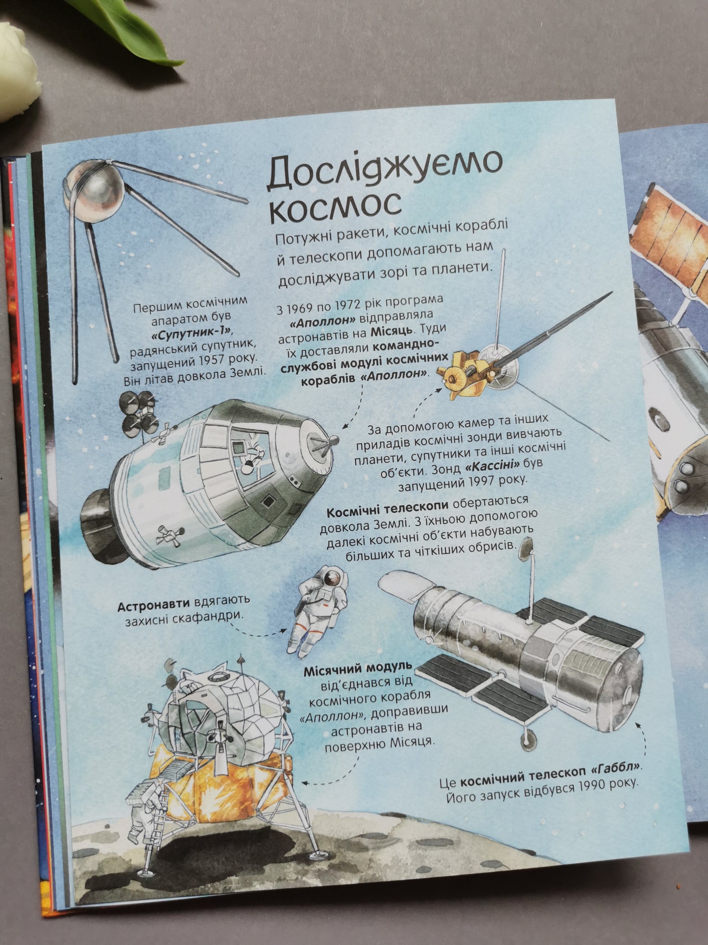 Велика книга зірок і планет