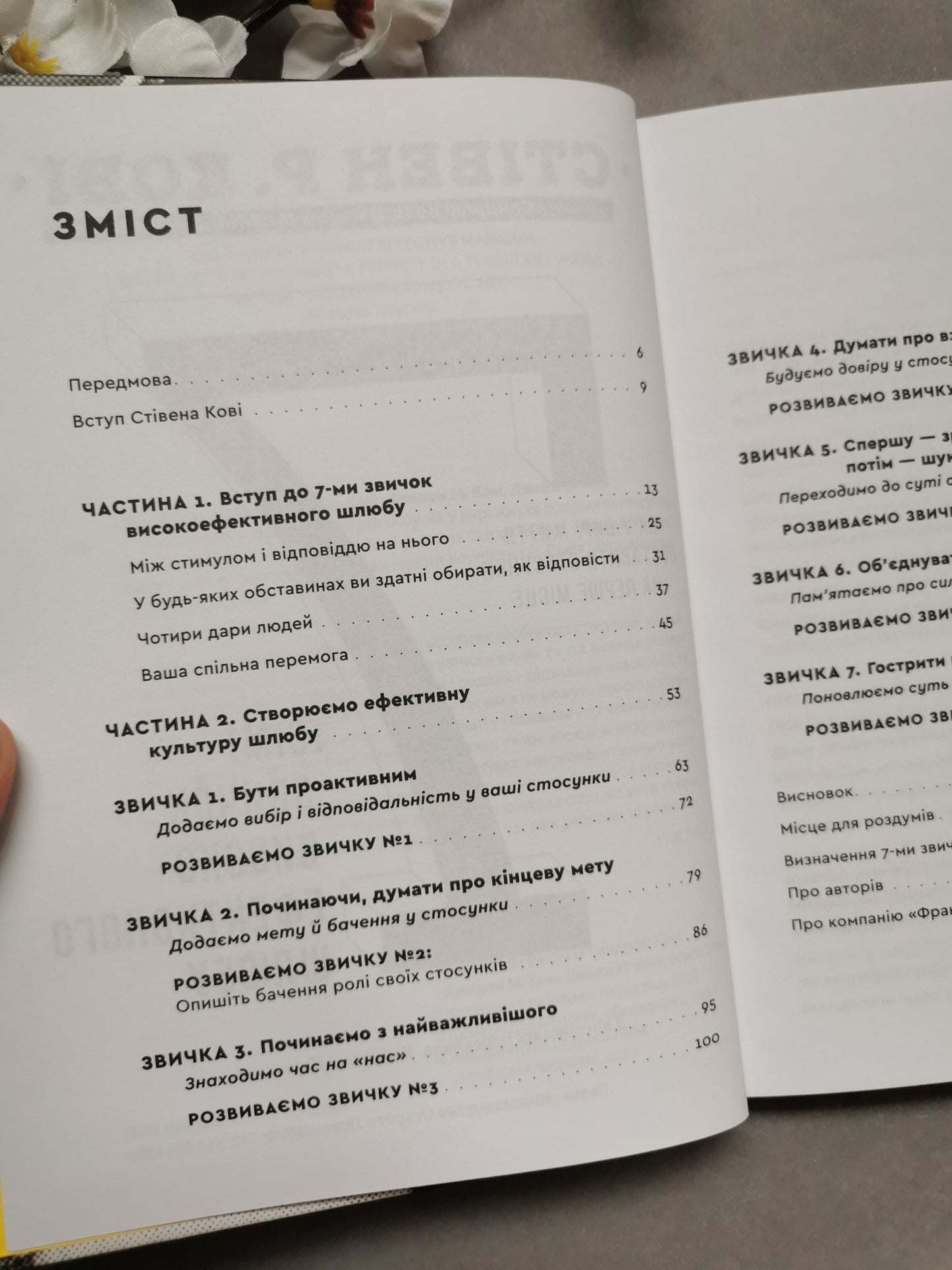 7 звичок високоефективного шлюбу