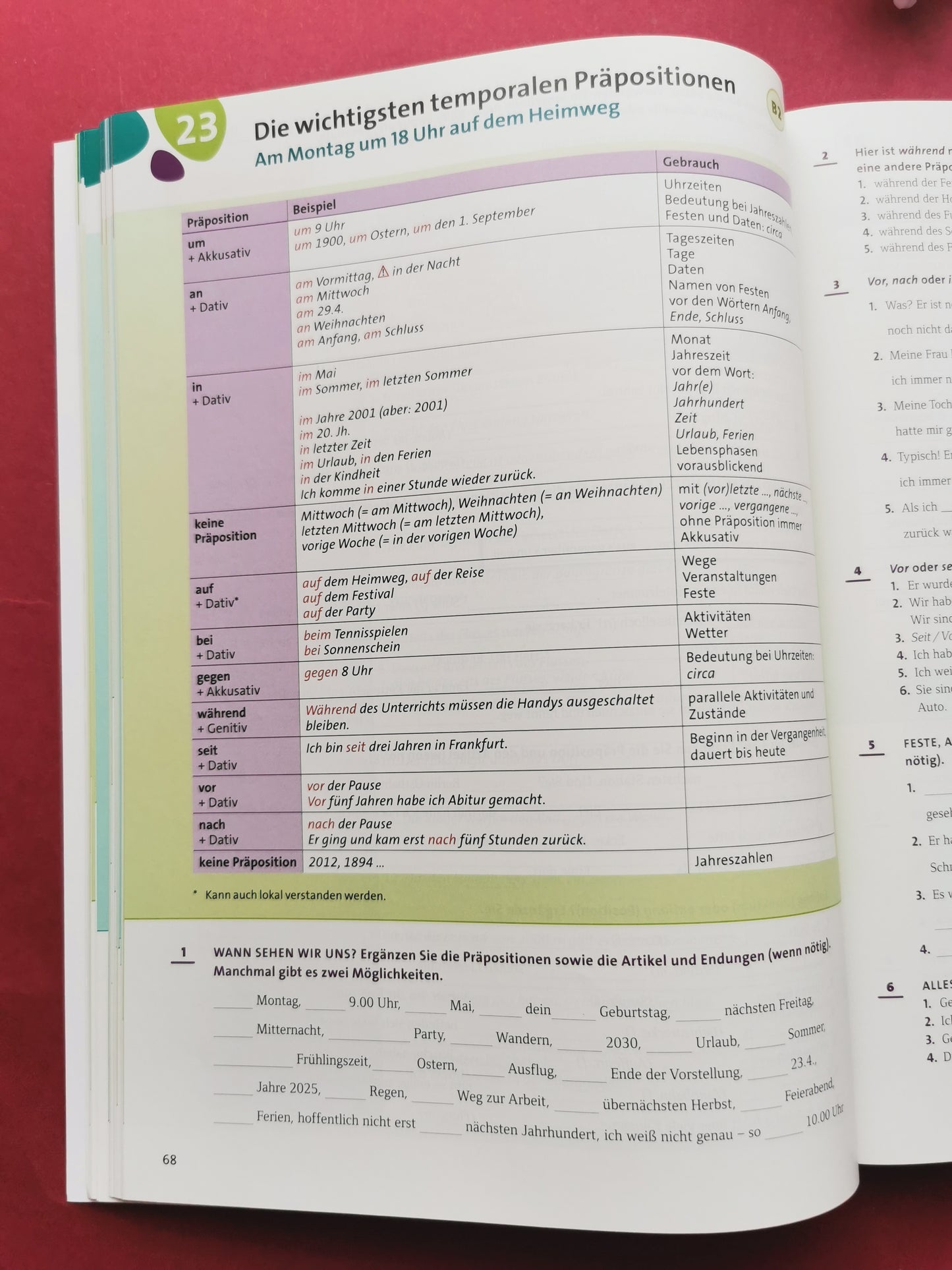 Grammatik aktiv - Deutsch als Fremdsprache - B2/C1
