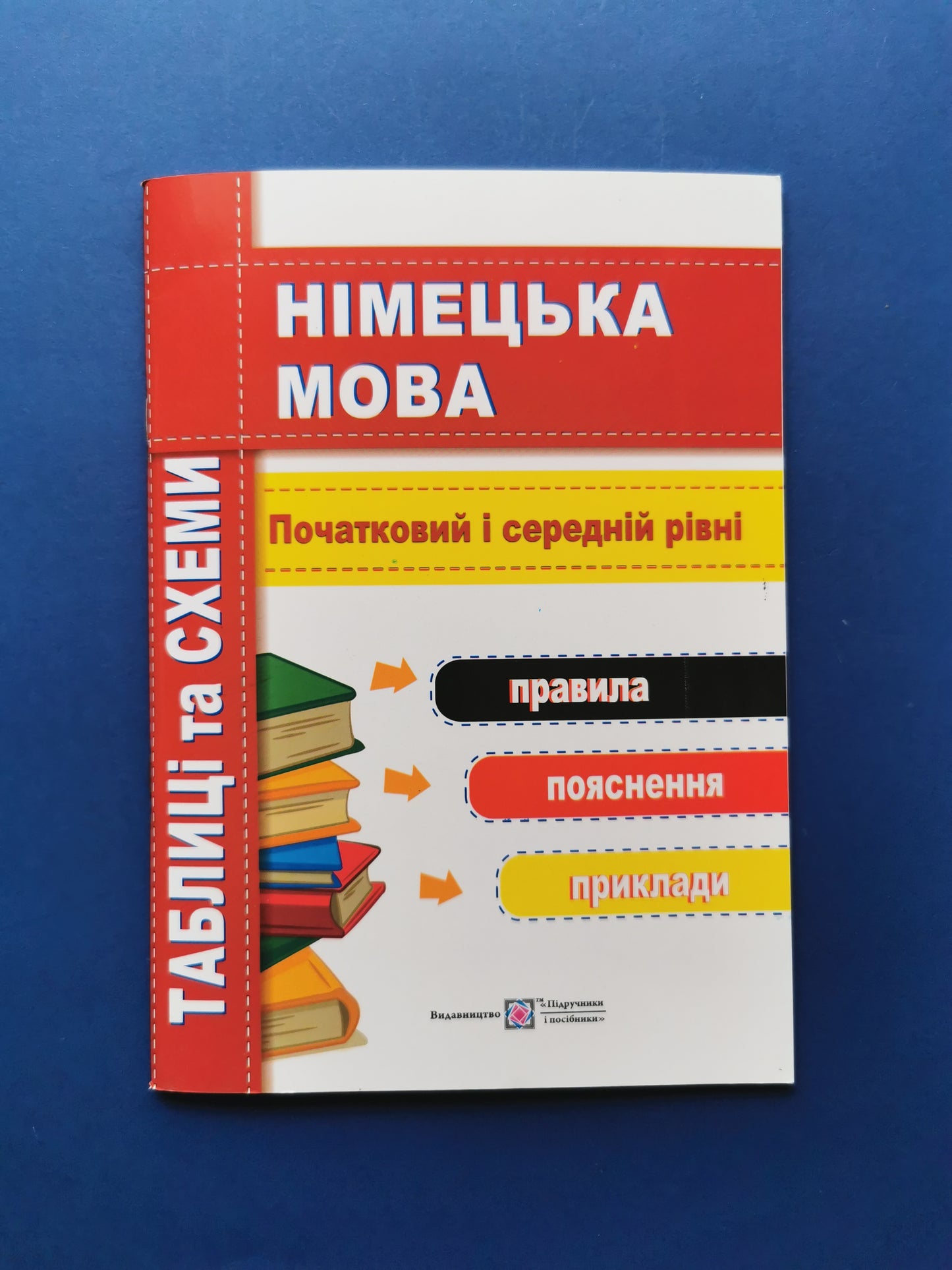 Німецька мова. Таблиці та схеми. Початковий та середній рівні
