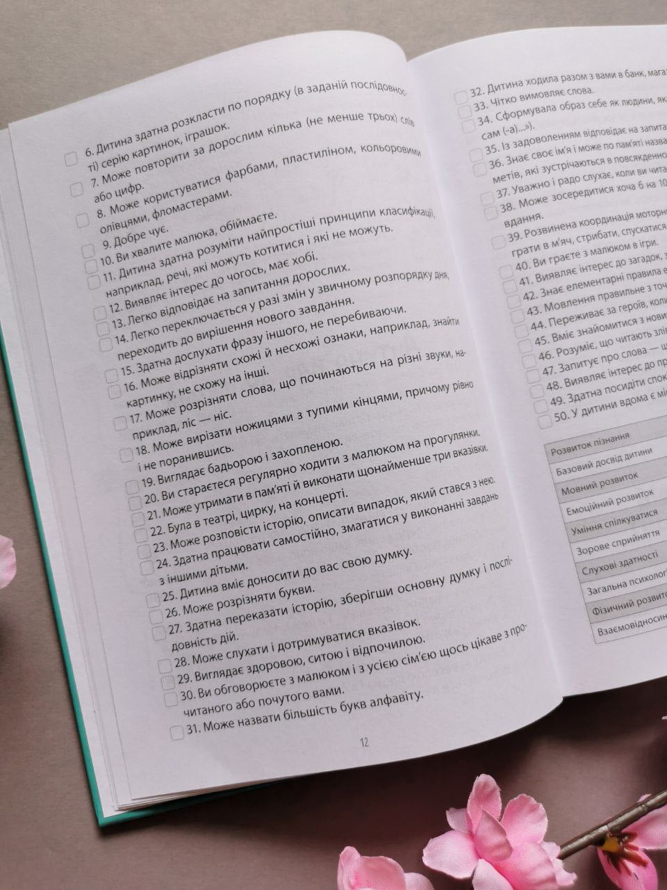 Для турботливих батьків. Як не проґавити таланти дитини? Поради батькам.