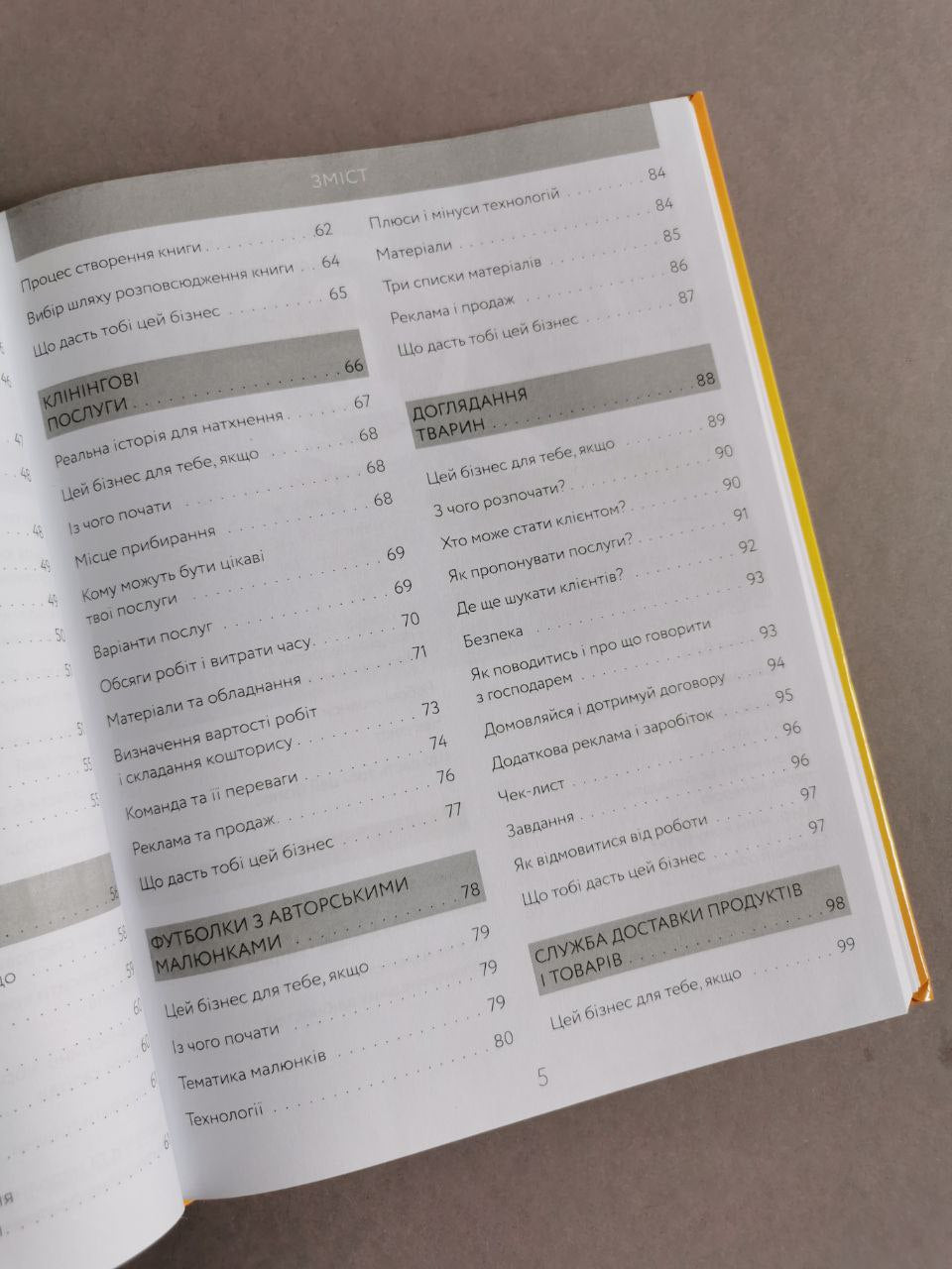 Корисні навички. Книга юного підприємця. 9 детальних планів своєї справи для підлітків.
