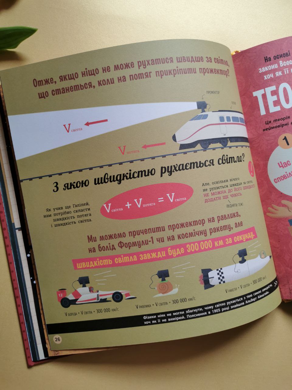 Про науку : Теорія відносності