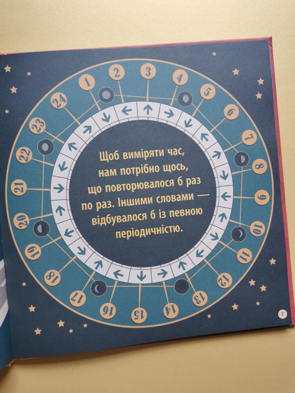 Про науку : Теорія відносності