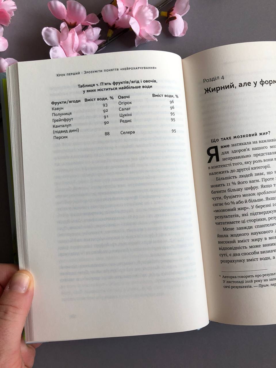 Що ми їмо. Як харчова революція змінює наші життя і світ навколо