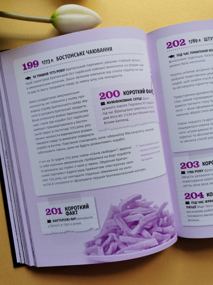 501 факт, який треба знати з історії