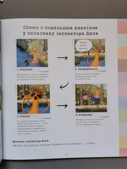 Емоціємір інспектора Дила