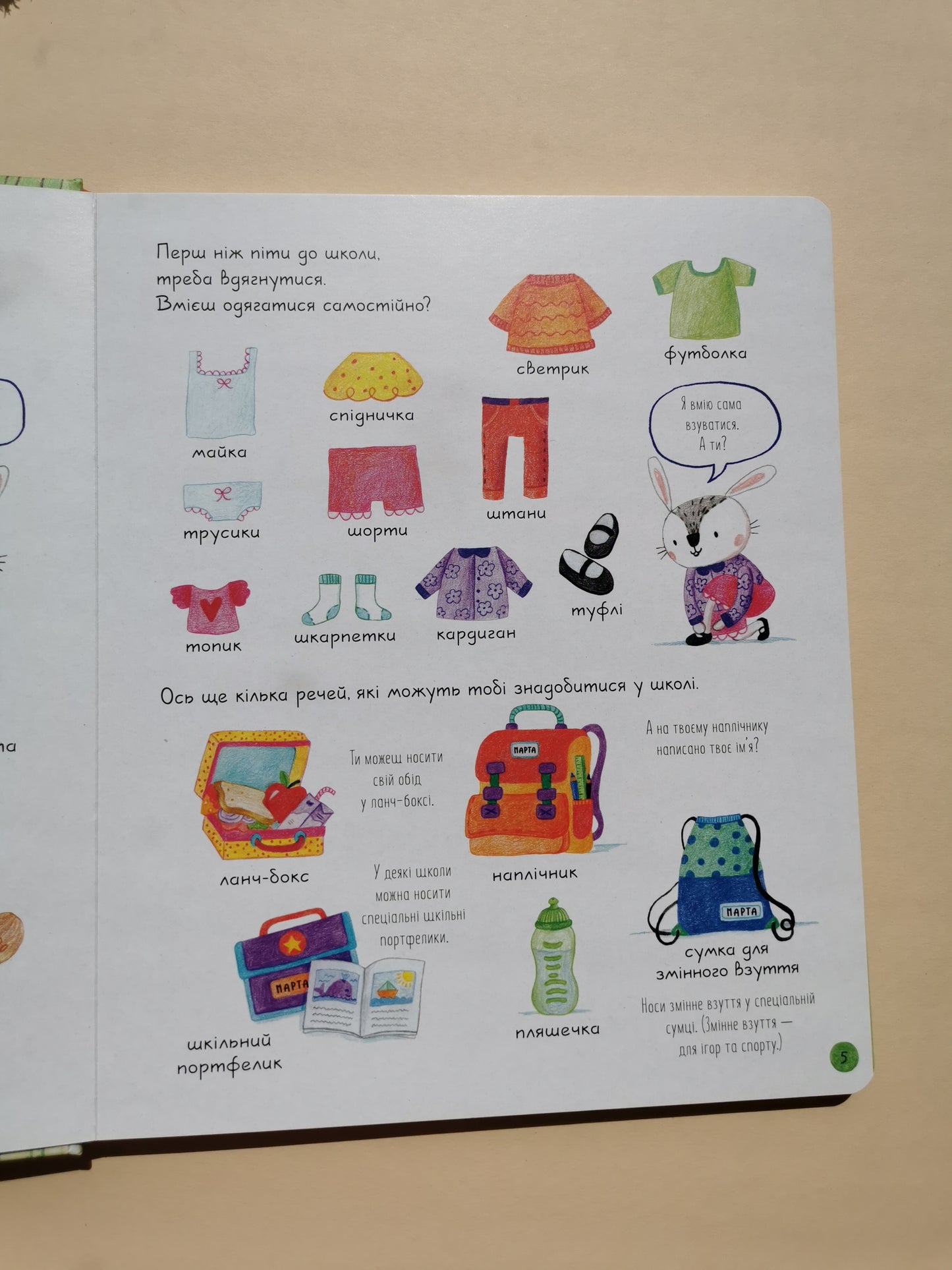 Усе, що треба знати перед школою