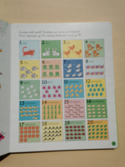 Усе, що треба знати перед школою