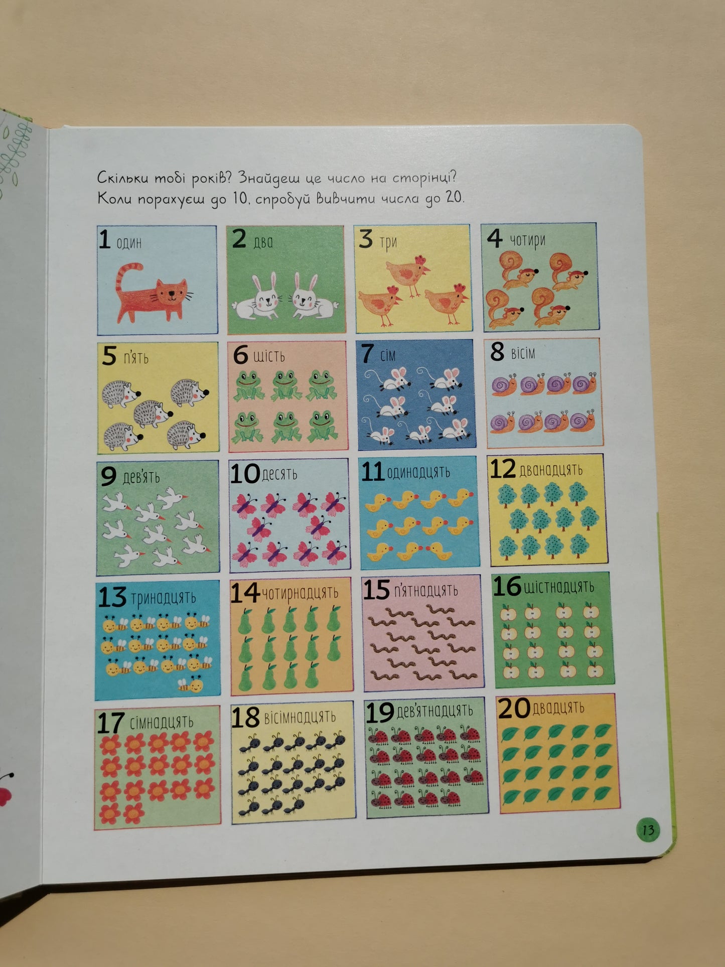 Усе, що треба знати перед школою