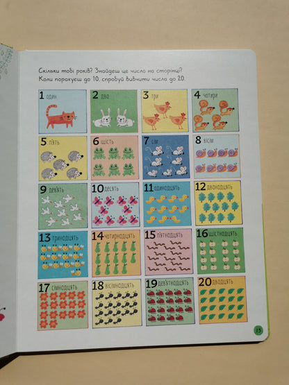 Усе, що треба знати перед школою