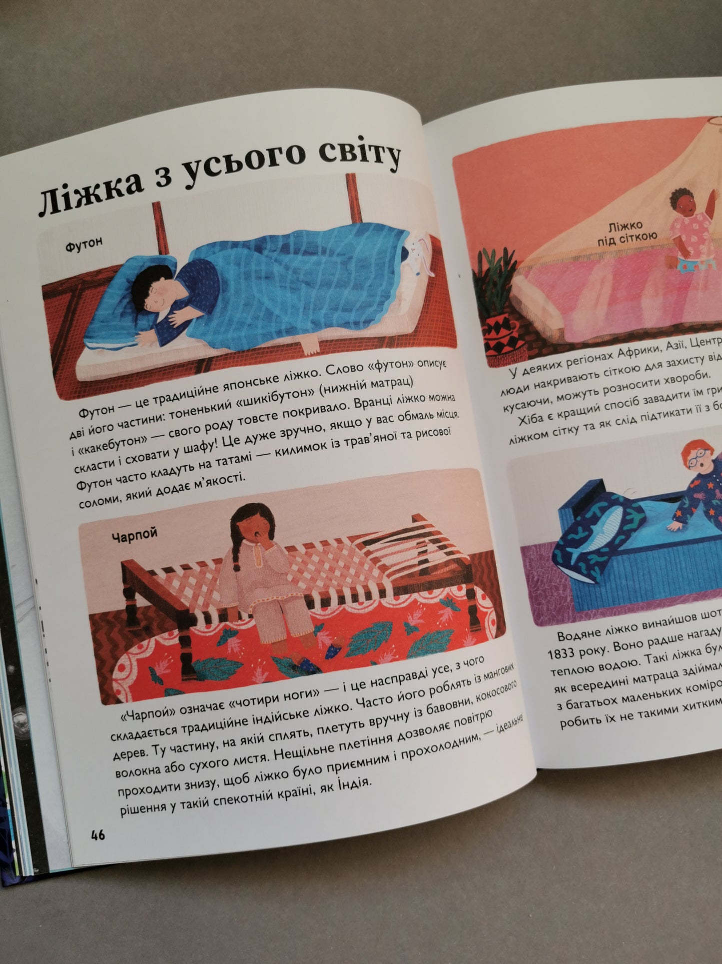 Про сон перед сном