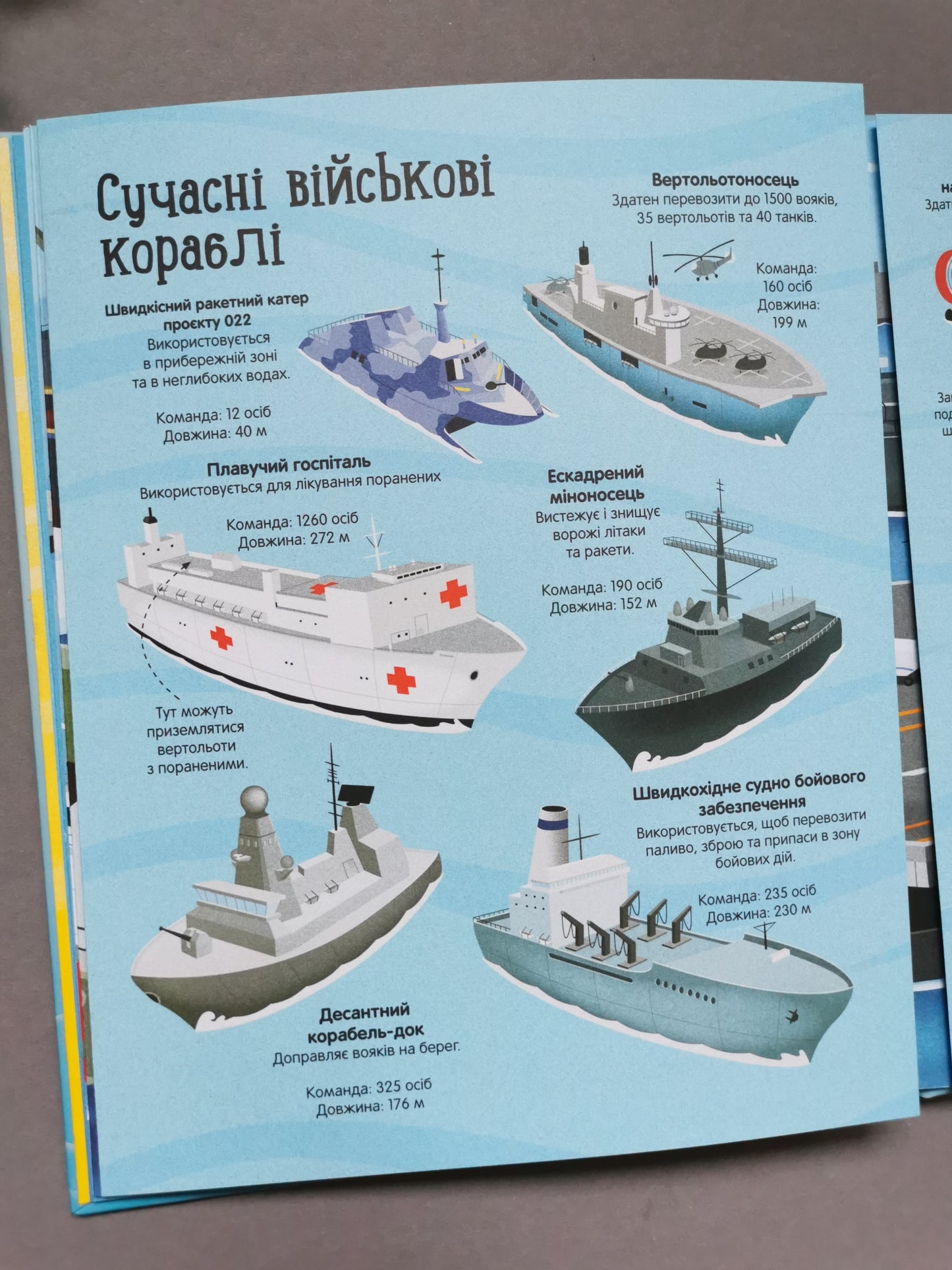 Велика книга кораблів