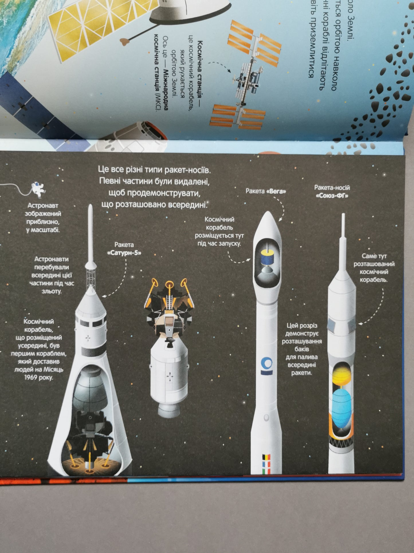 Велика книга ракет і космічних кораблів