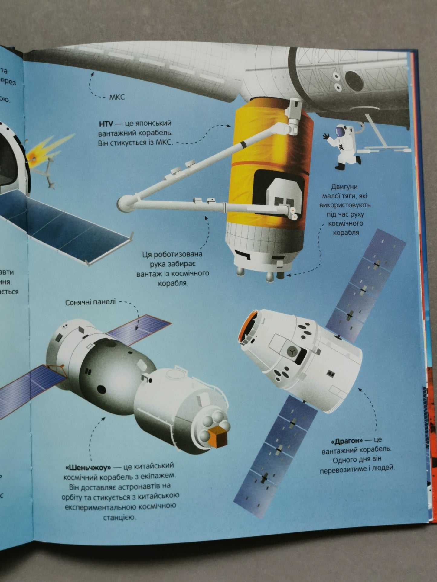 Велика книга ракет і космічних кораблів