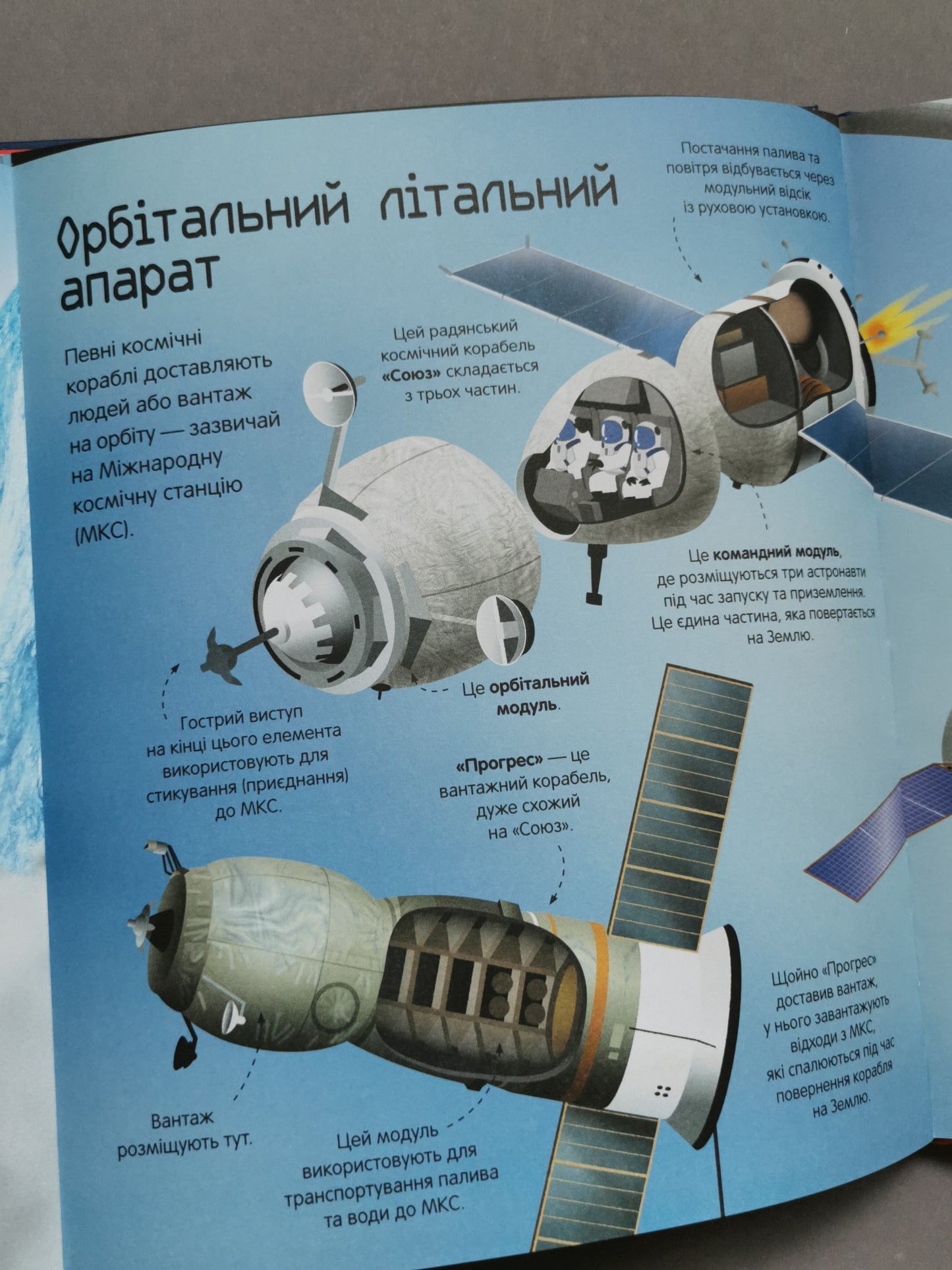 Велика книга ракет і космічних кораблів