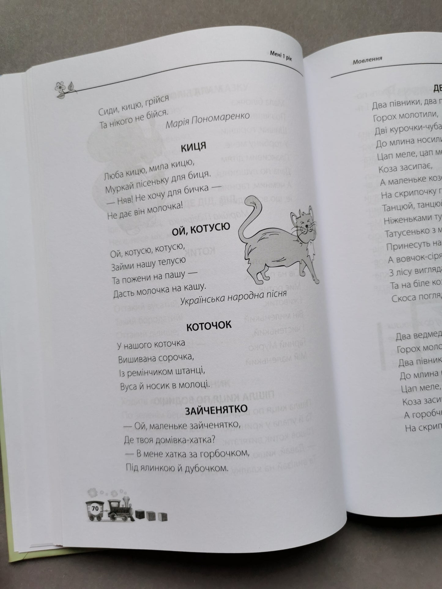 Для турботливих батьків. Мені 1 рік