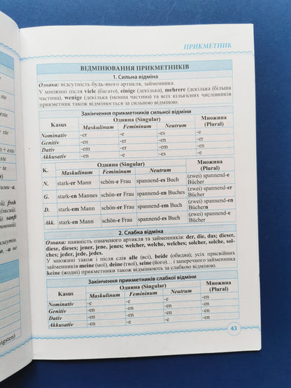 Німецька мова. Таблиці та схеми. Початковий та середній рівні