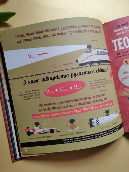 Про науку : Теорія відносності