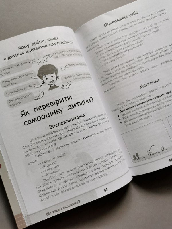 Для турботливих батьків. Зрозумій мене! Секрети розшифровування дитячої поведінки. ДТБ052
