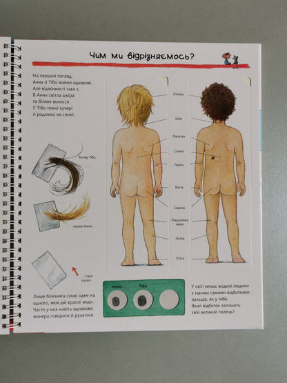 Чому? Чого? Навіщо? Досліджуємо власне тіло