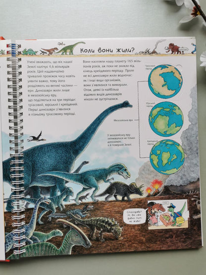 Чому? Чого? Навіщо? Відкриваємо світ динозаврів