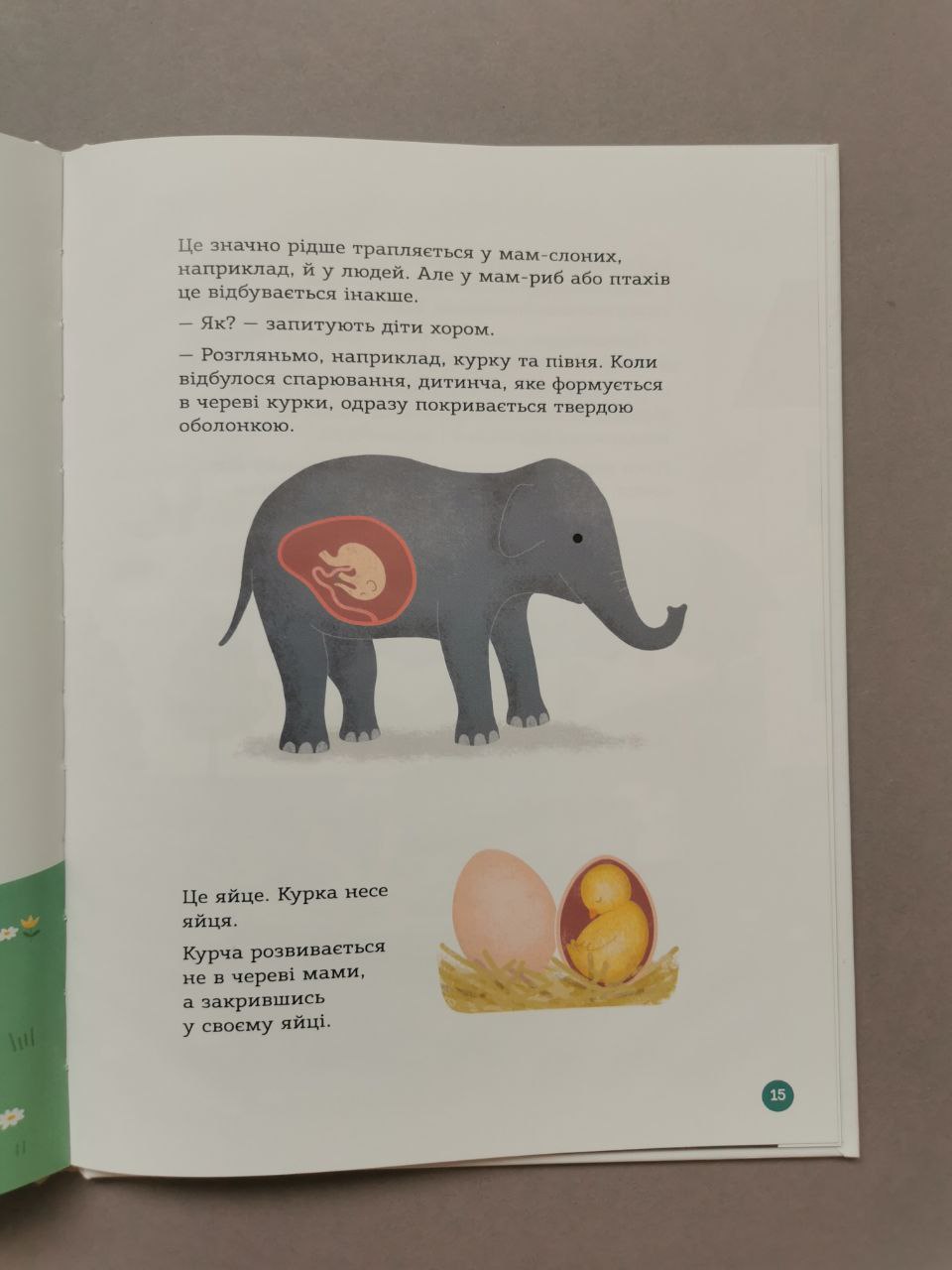 Енциклопедія статевого життя 4-6 років