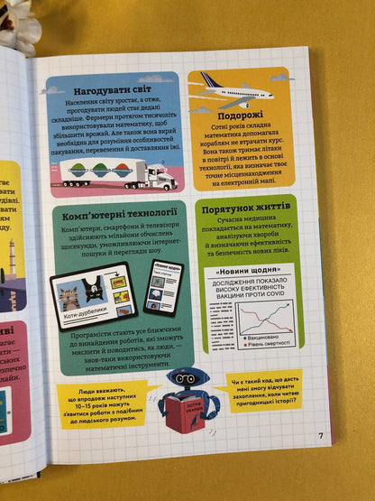 Математика для початківців. Том Мамбрей, Сара Халл