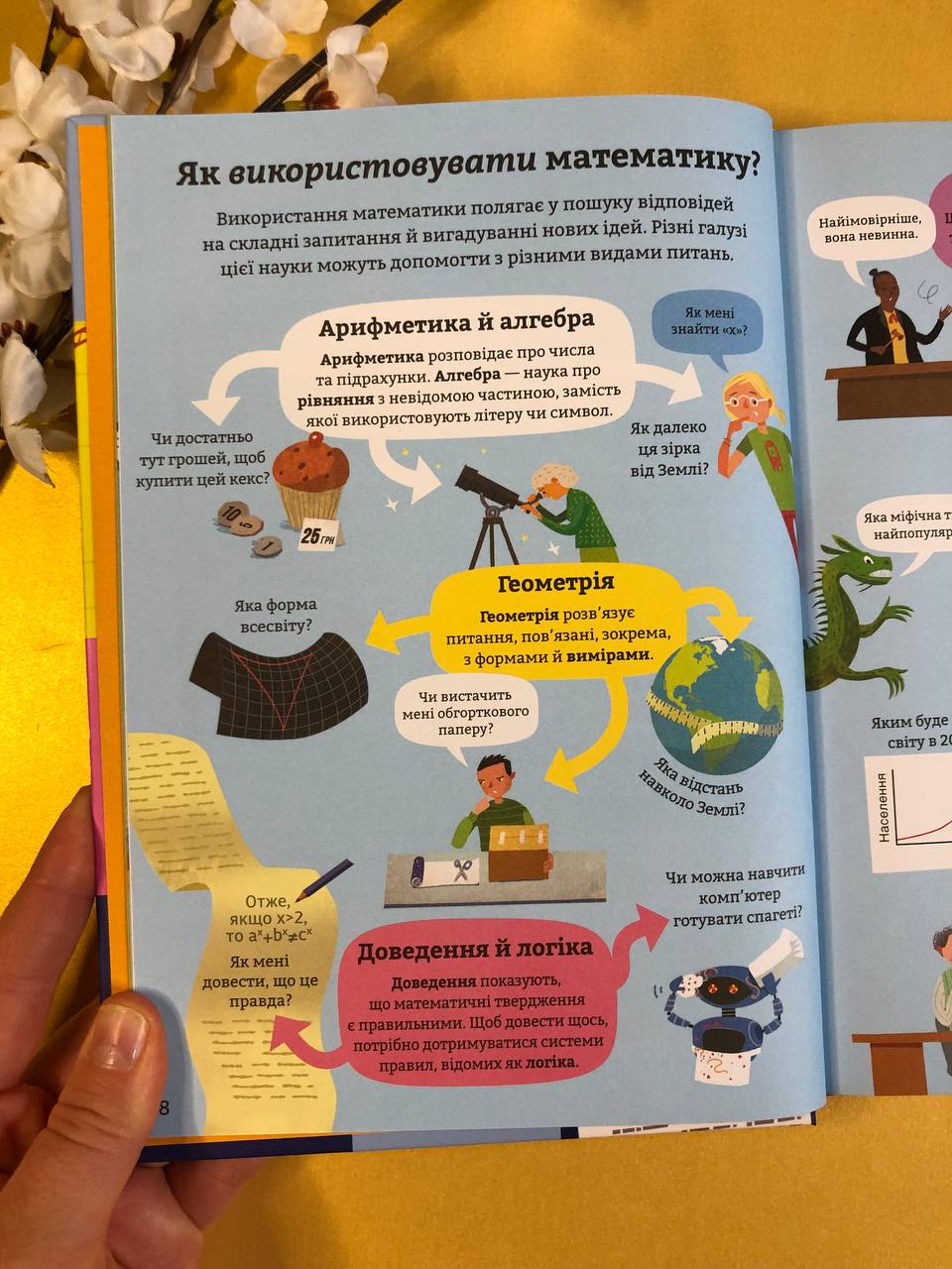 Математика для початківців. Том Мамбрей, Сара Халл