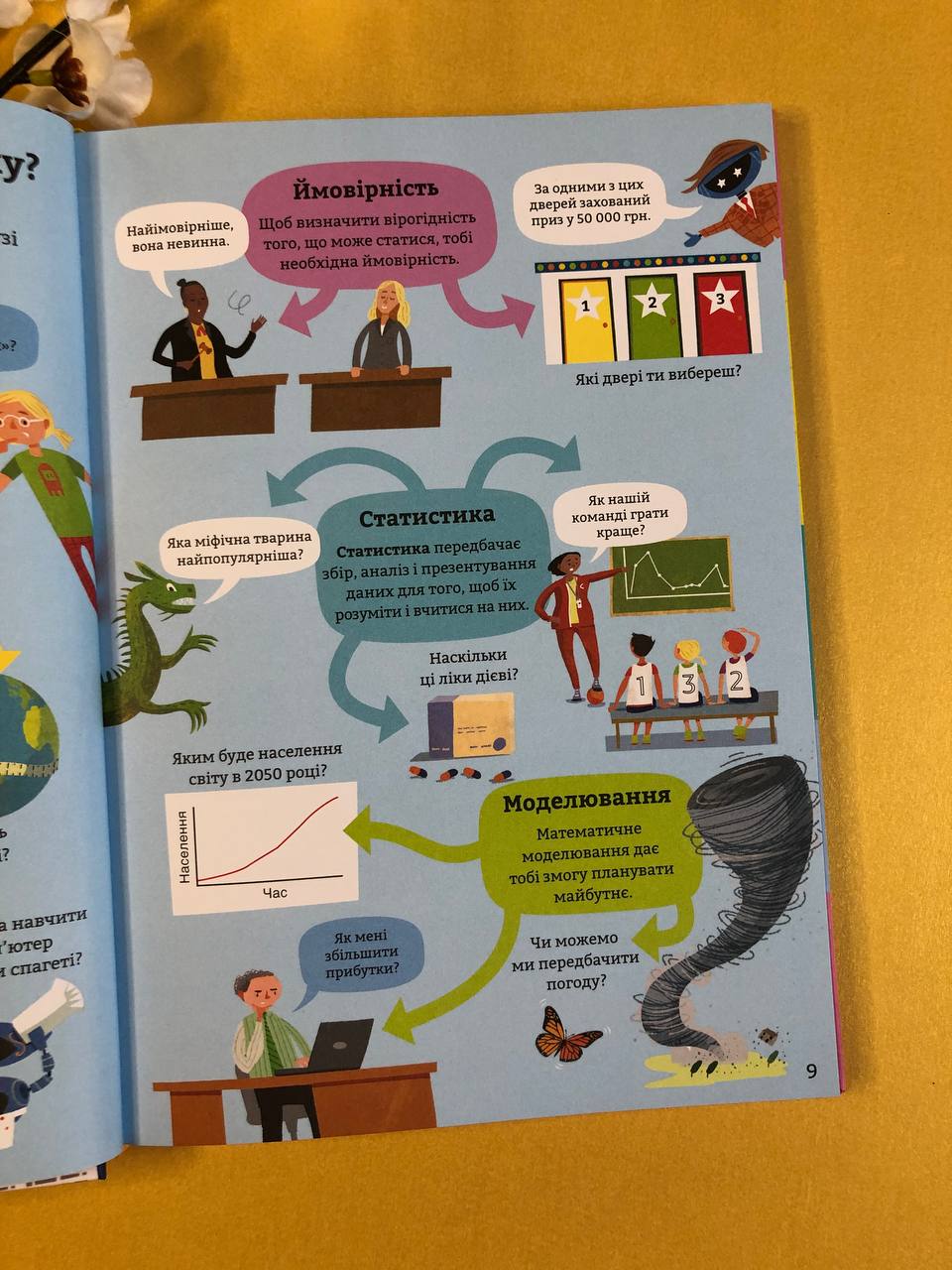 Математика для початківців. Том Мамбрей, Сара Халл