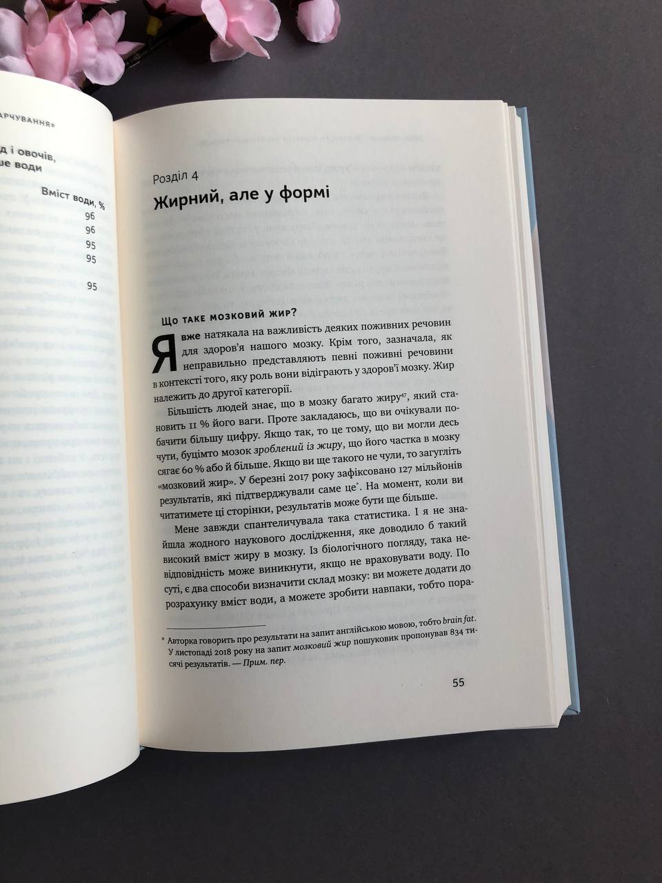 Їжа для мозку. Наука розумного харчування. Ліза Москоні
