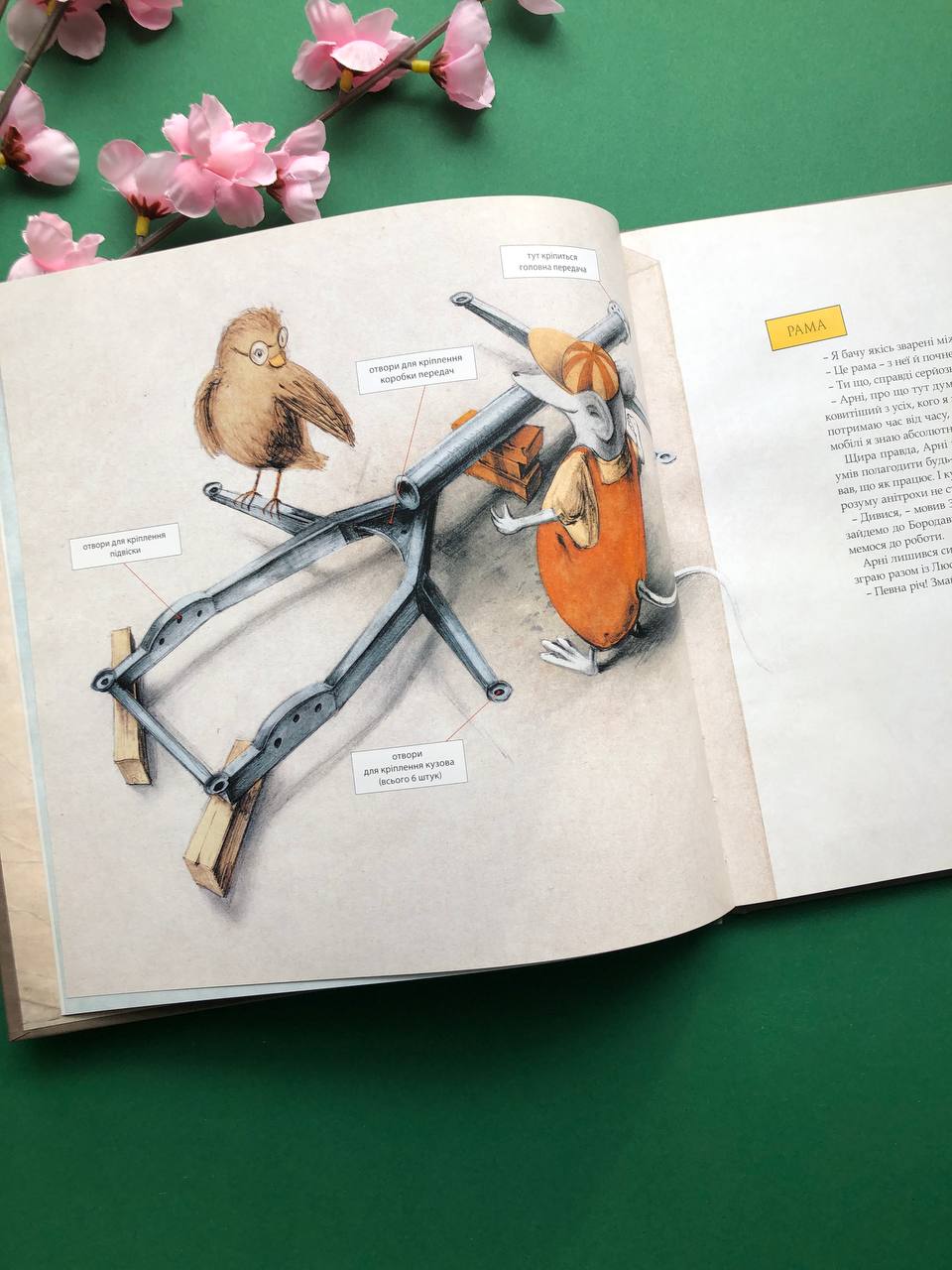 Як змайструвати автомобіль. Мартін Содомка