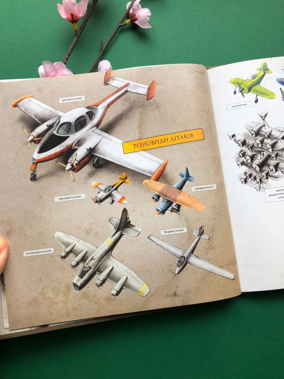 Як змайструвати літак. Мартін Содомка