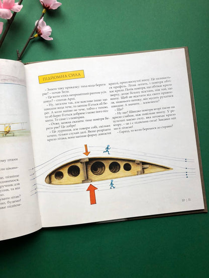 Як змайструвати літак. Мартін Содомка