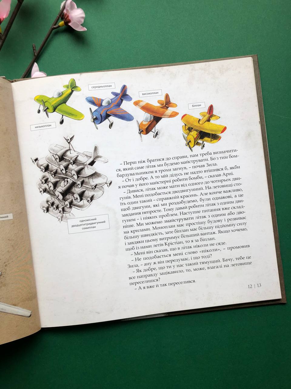 Як змайструвати літак. Мартін Содомка